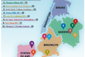 Multi-colored map of NYC with pins indicating the schools with oversized classes